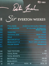 Load image into Gallery viewer, Collectible signed cricket legends display