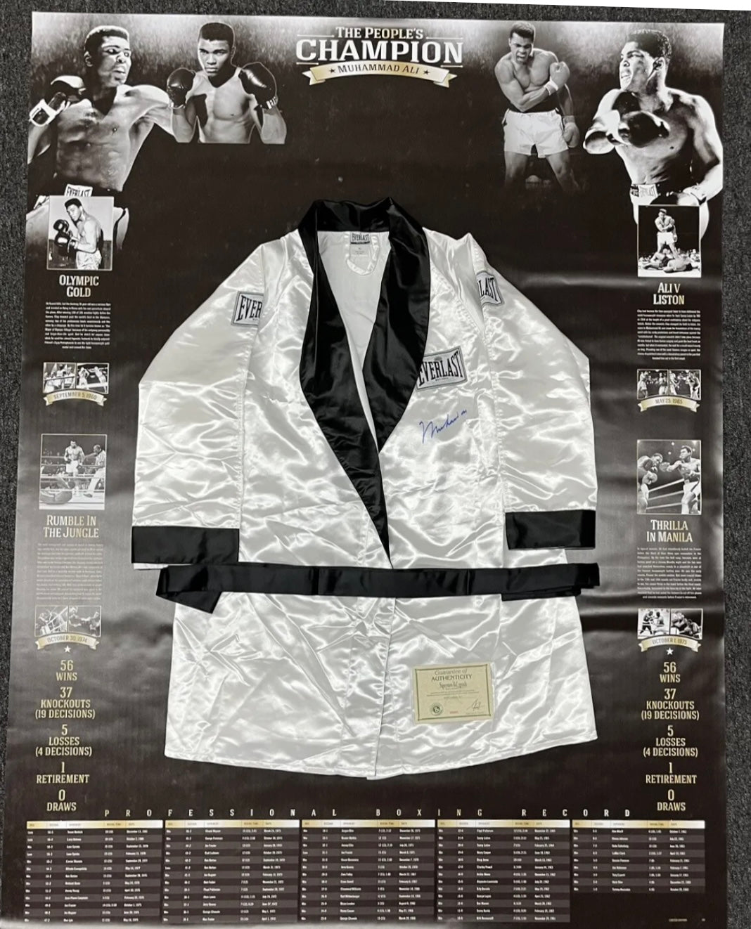 Boxing Robe Display Case Muhammad Ali Signed Everlast Boxing Robe Display Framed – Superstars ...