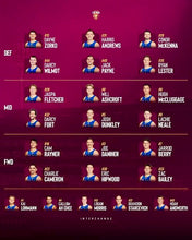 Load image into Gallery viewer, BRISBANE LIONS “2024 Premiers” Squad Signed Jumper &amp; Photos/Medals Collage Display
