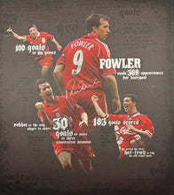 Load image into Gallery viewer, ROBBIE FOWLER Signed Liverpool Jersey “The Ultimate” Box Set

