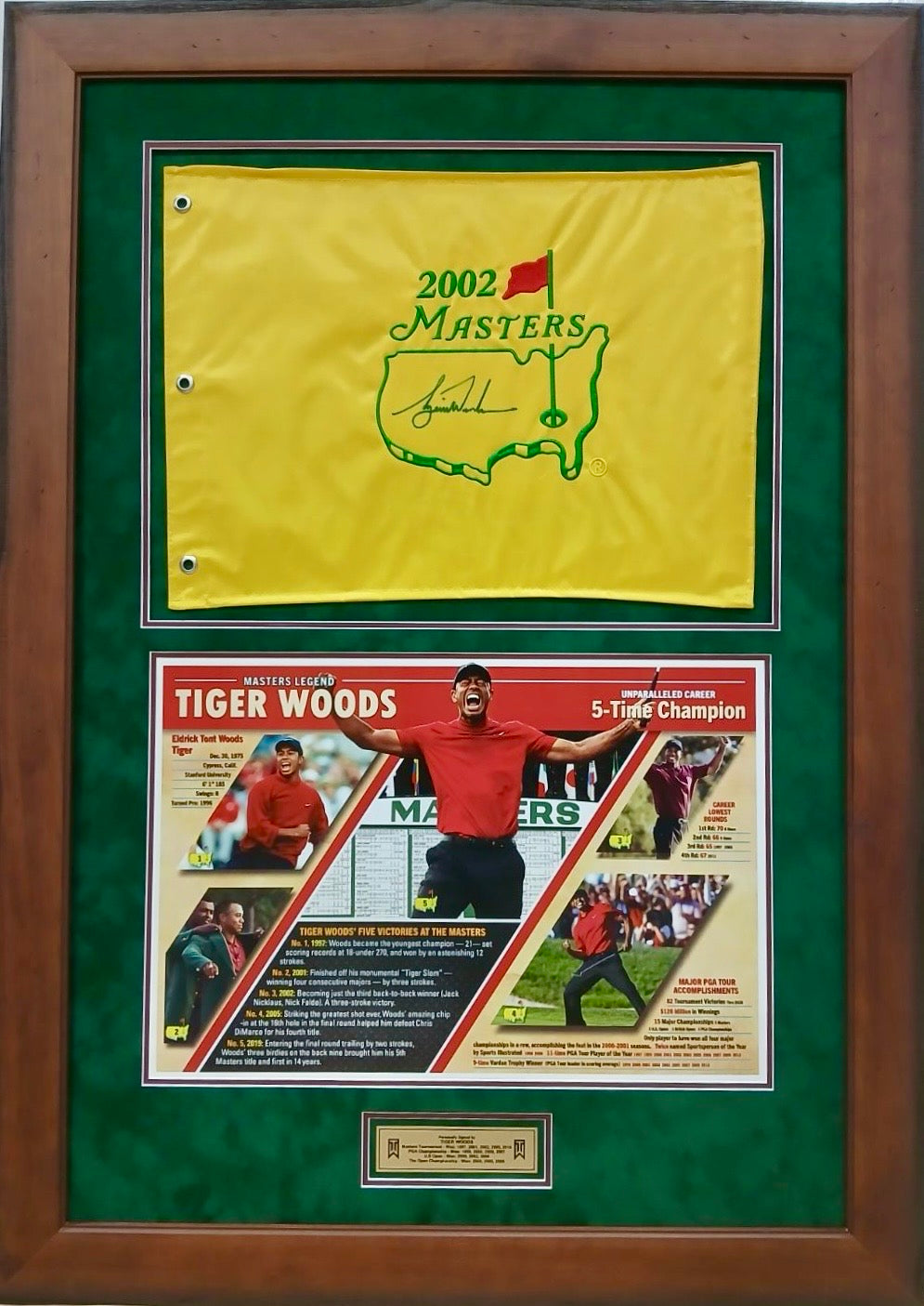 TIGER WOODS Signed “2002 Masters Champion” Pin Flag Display