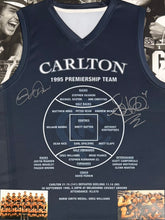 Load image into Gallery viewer, STEPHEN KERNAHAN &amp; DAVID PARKIN Signed 1995 AFL Premiers Jumper Display
