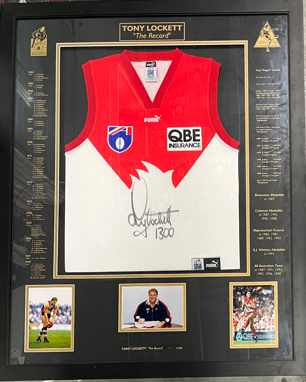 TONY LOCKETT Signed “1300 Goals” Sydney Swans Jumper Display